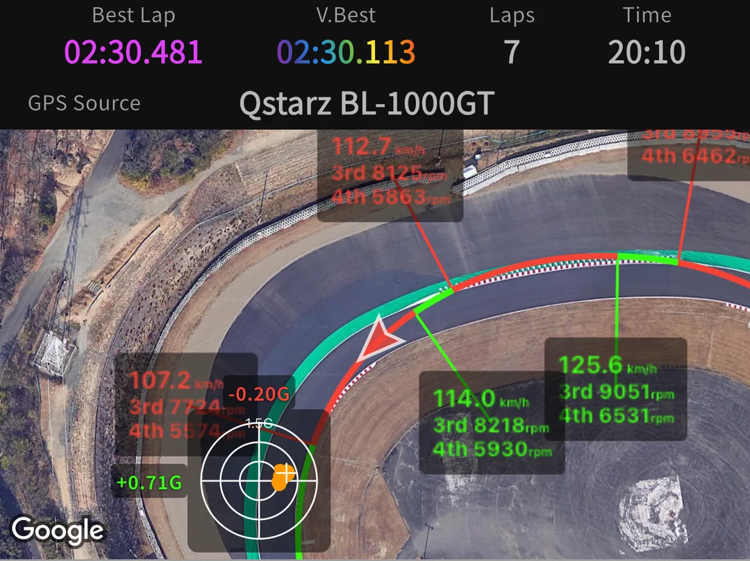 Lap replay: the session’s best-lap band above a satellite map with the recorded racing line drawn in green under power and red under braking