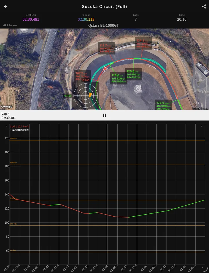 Lap replay in full: the best-lap band, the recorded racing line on a satellite map with speed and gear callouts, the playback bar, and the speed trace below it