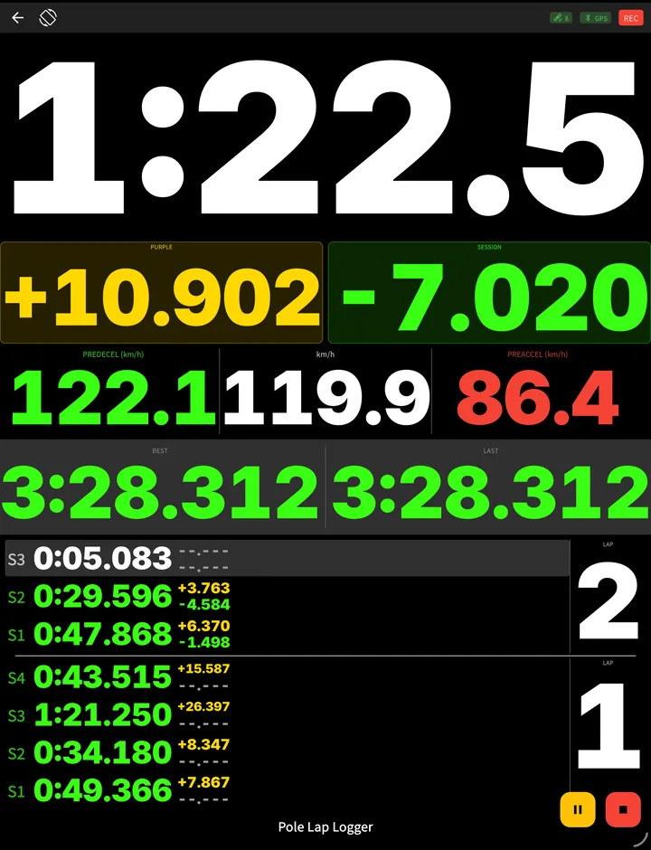 Recording in progress: a large running lap time above the purple and session deltas, the best and last sector strips, and the pause and stop buttons