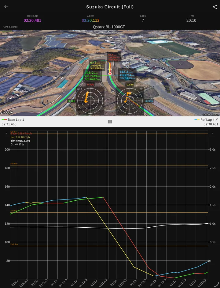 Comparison view: two laps drawn on a tilted satellite map, each with its speed and gear callouts and its own G-meter, labelled Base and Ref