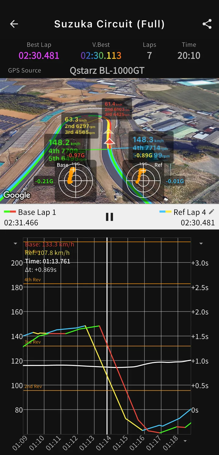 Comparison view: two laps drawn on a tilted satellite map, each with its speed and gear callouts and its own G-meter, labelled Base and Ref